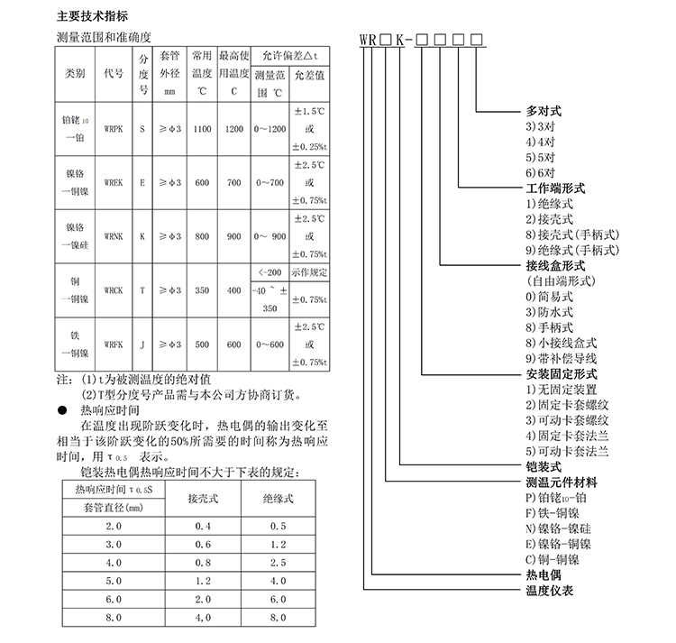 安徽鑫云選型樣_113.jpg